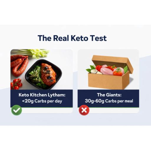 the difference between prepared meals and recipe boxes